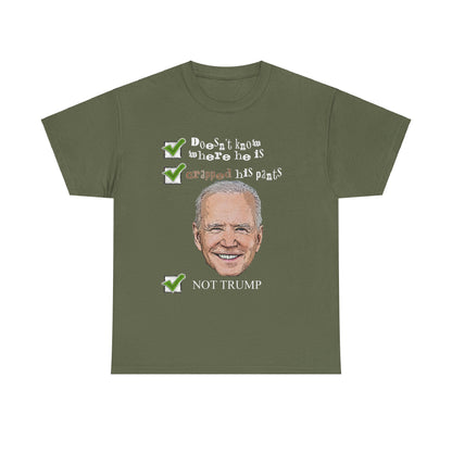 Biden Presidential Checklist